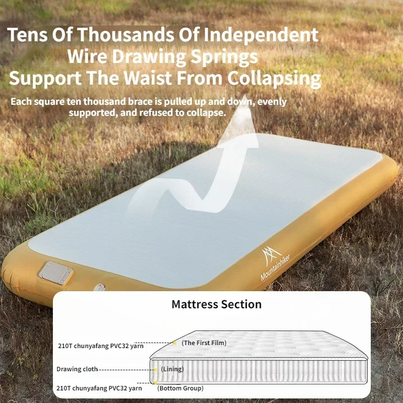 Outdoor Camping Mat - Mountainhiker 2 Person Automatic Inflation Drawing