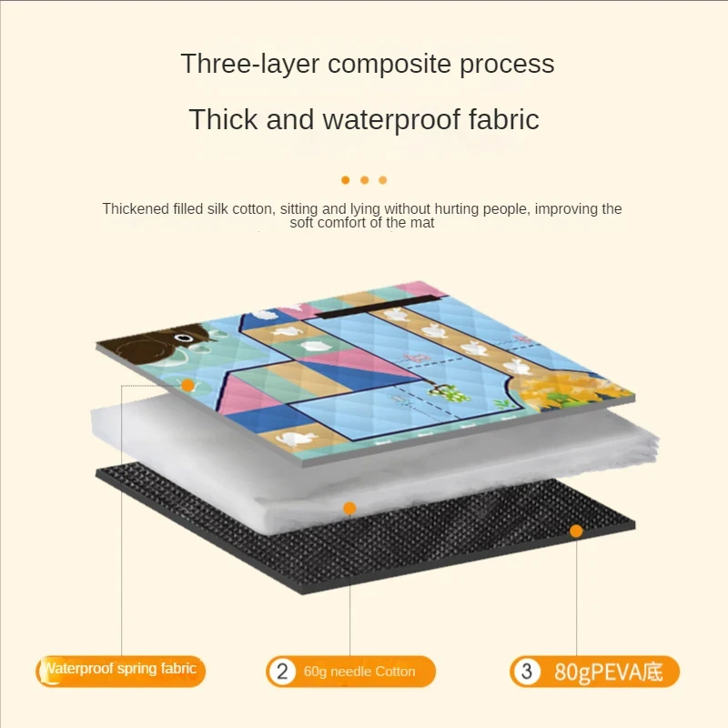 150*200CM Portable Picnic Mat  - Outdoor Camping Floor Mat 评论和价格