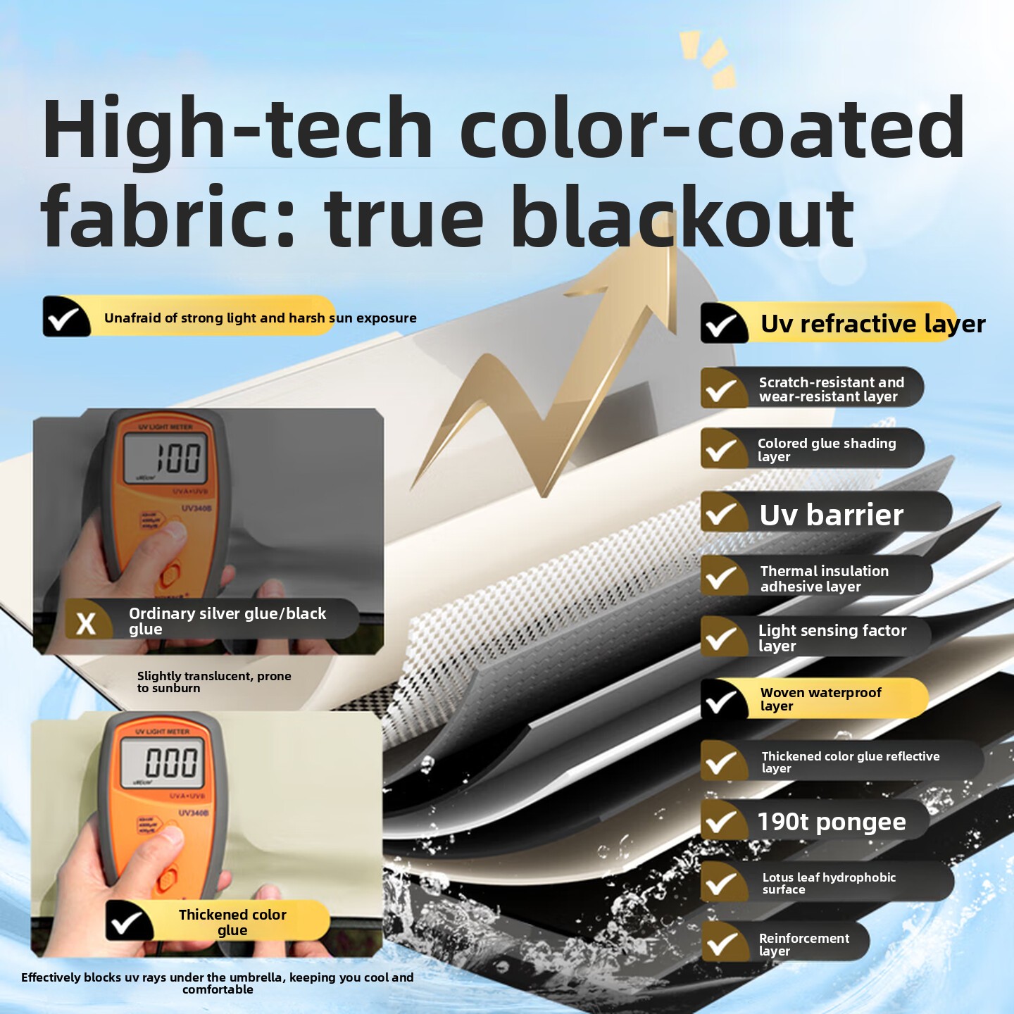 Color Coated Fishing Umbrella  - Outdoor Camping Umbrella 评论和价格
