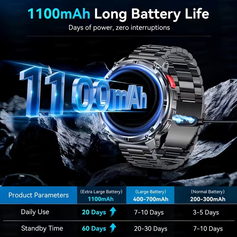 2026 New T-Rex3 Pro 1100mAh Ba - Outdoor Camping Japan 评论和价格